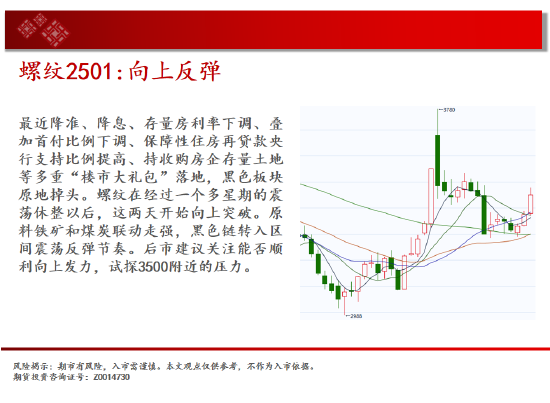 中天期货:螺纹向上反弹 低位震荡  第6张