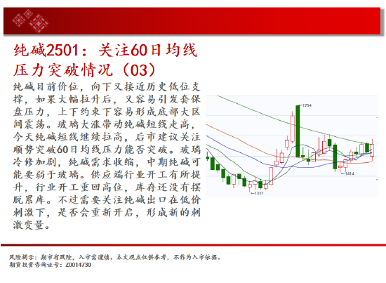 中天期货:螺纹向上反弹 低位震荡  第10张