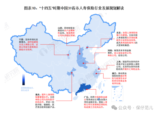 金融监管总局西部地区省局人事调整汇总  第5张