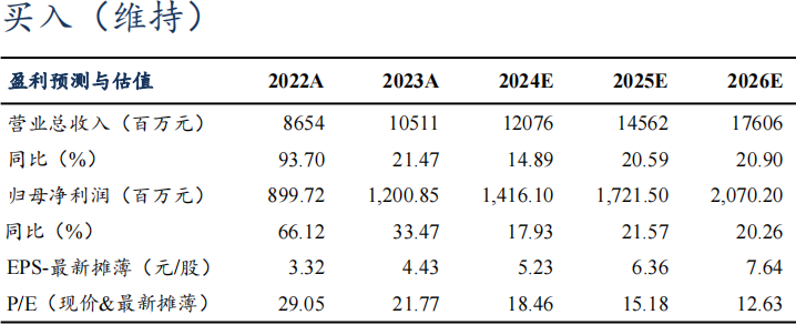 【东吴电新】科达利2024年三季报业绩点评：Q3业绩略超预期，盈利水平一如既往亮眼  第1张