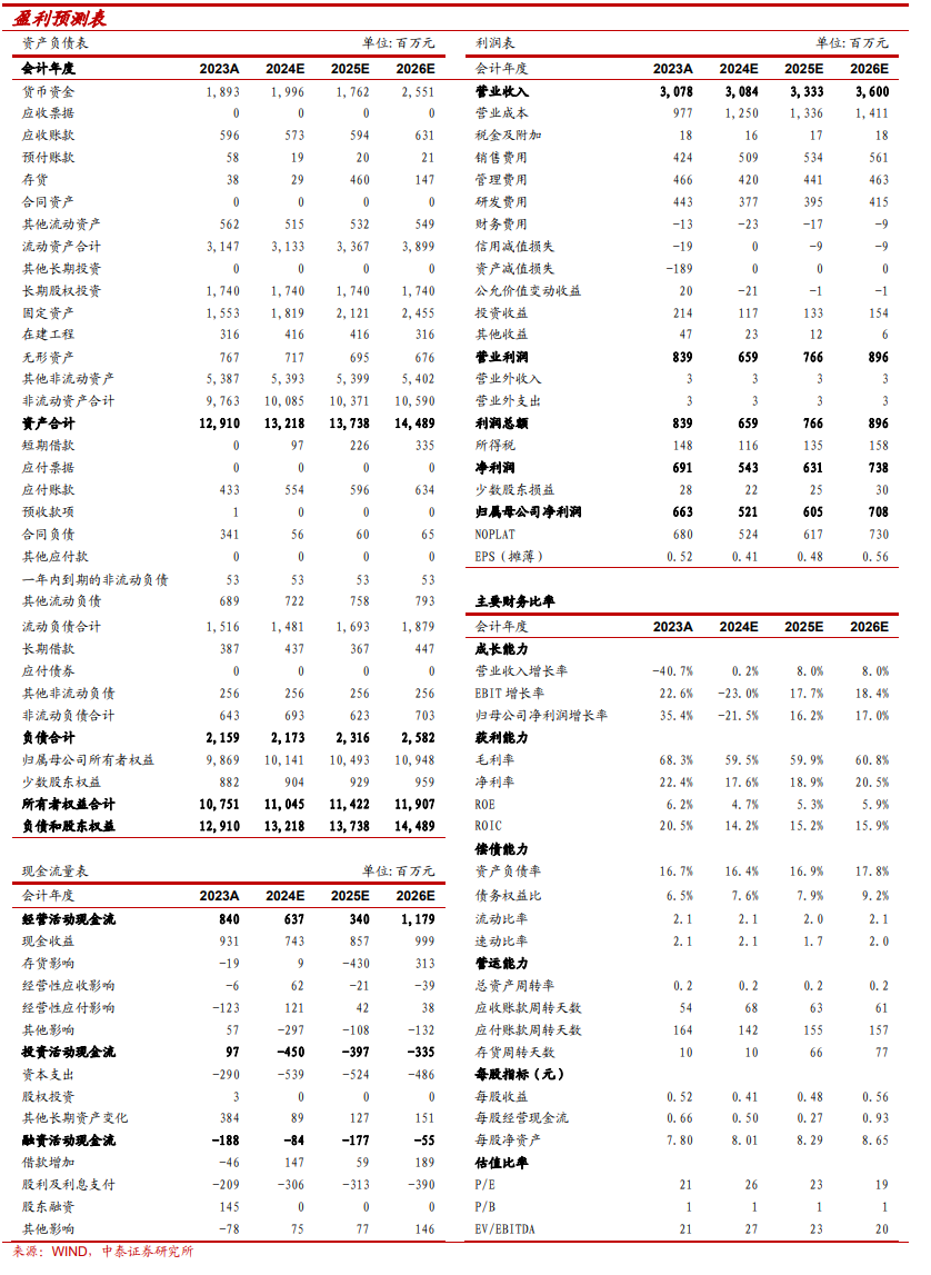 【中泰传媒】浙数文化（600633.SH）2024Q3季报点评：主业维持稳定，投资收益突出  第3张