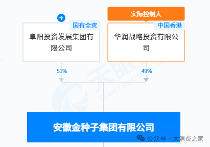 金种子酒第三季度亏损过亿！何秀侠薪酬高涨至300万却缩减销售成本  第8张