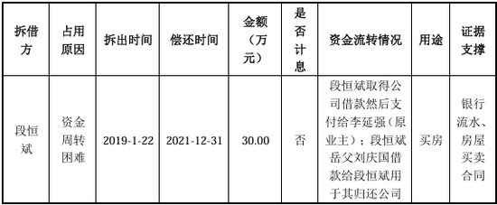 “国内唯一制造商”？被问询后删除！北交所IPO  第22张