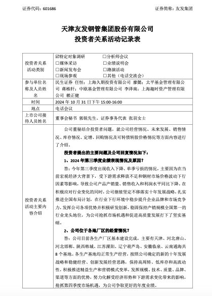 友发集团：受下游需求释放不足和钢材价格下行因素等影响致第三季度收入下降、单季亏损  第2张