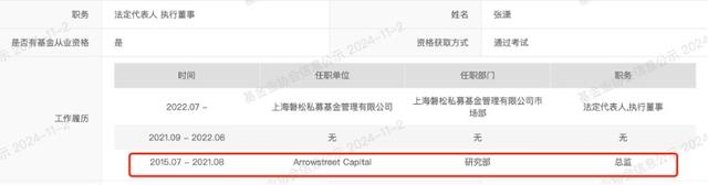国内百亿私募磐松资产张潇被指偷窃策略，已遭跨洋起诉，是误会还是真有其事？  第2张