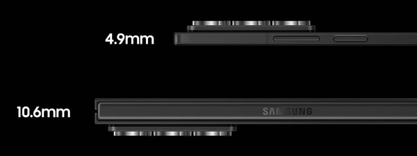 将瘦身贯彻到底 三星或在明年发布Galaxy S25 Slim  第2张