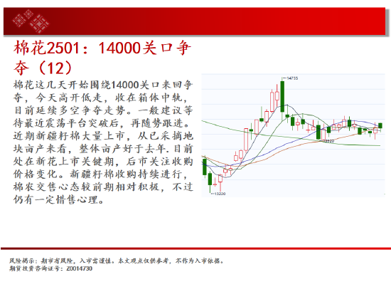 中天期货:棕榈继续拉高 橡胶小幅下行  第14张