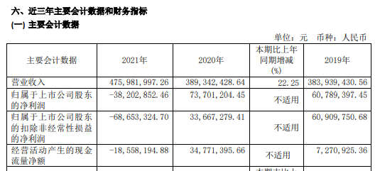 普华永道，被警示！  第2张