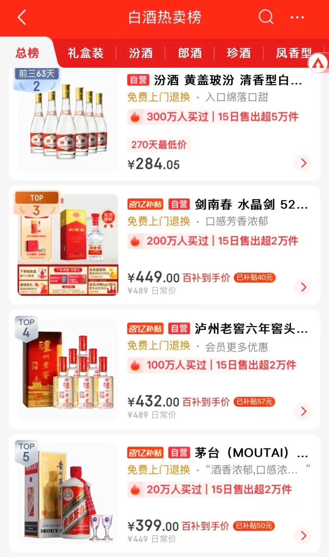 回到2800元！北京部分飞天茅台涨价，烟酒店：明天或许还会涨  第3张