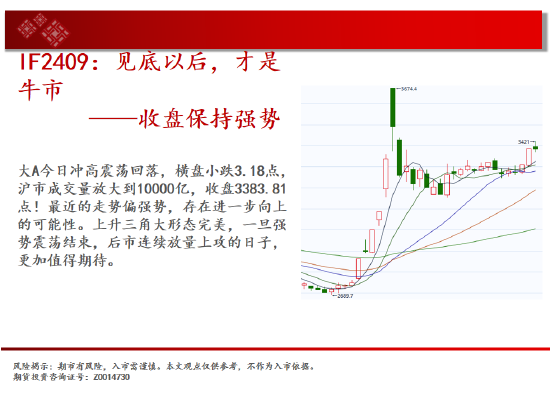 中天期货:豆粕低位震荡 棕榈高位停顿  第3张