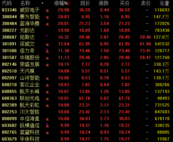 突发！券商紧急暂停！人民币大跌超500点  第2张