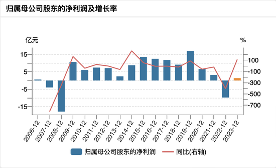 年内收26张罚单 罚金超650万元 大地保险怎么了？  第2张