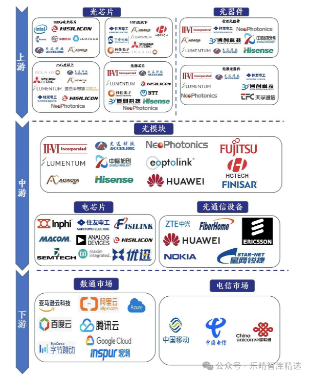 晚报| 消费板块大爆发！ 低价股获批量“消灭”！证监会！为投资者创造长期回报！11月7日影响市场重磅消息汇总  第17张