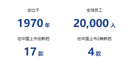 恒瑞医药拟赴香港上市，保荐人可能包括花旗、摩根士丹利  第2张