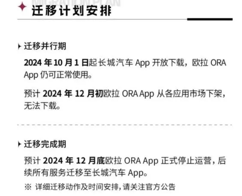 “拒绝更换”！欧拉App停运迁移引车主不满，前10月欧拉销量跌40%，部分用户担心“长城汽车会战略放弃欧拉”