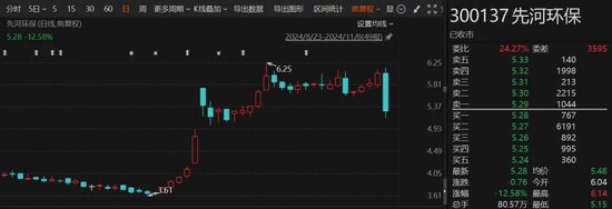 突发！这家公司被ST，明日停牌一天！  第1张