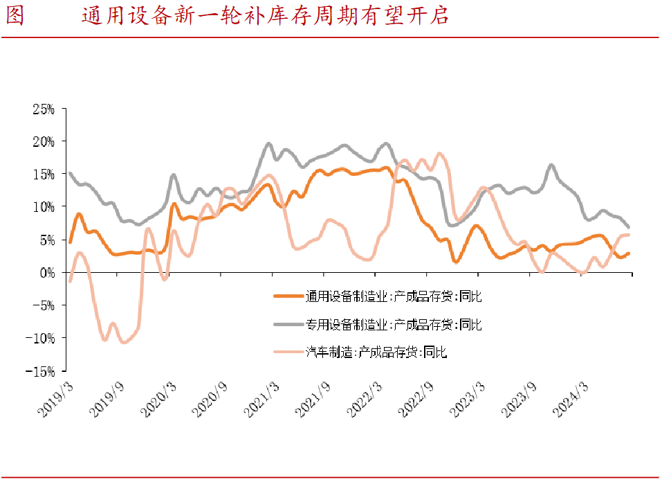 A股稀缺现金奶牛，股利支付率60%，市占率全国第一，护城河太深！