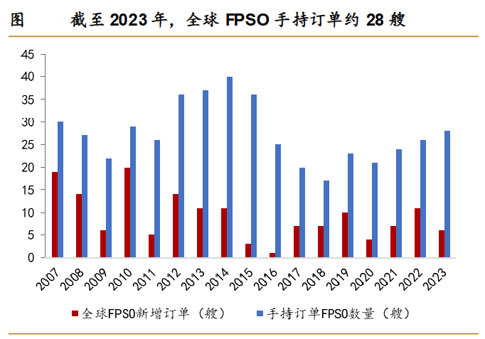 A股稀缺现金奶牛，股利支付率60%，市占率全国第一，护城河太深！  第4张