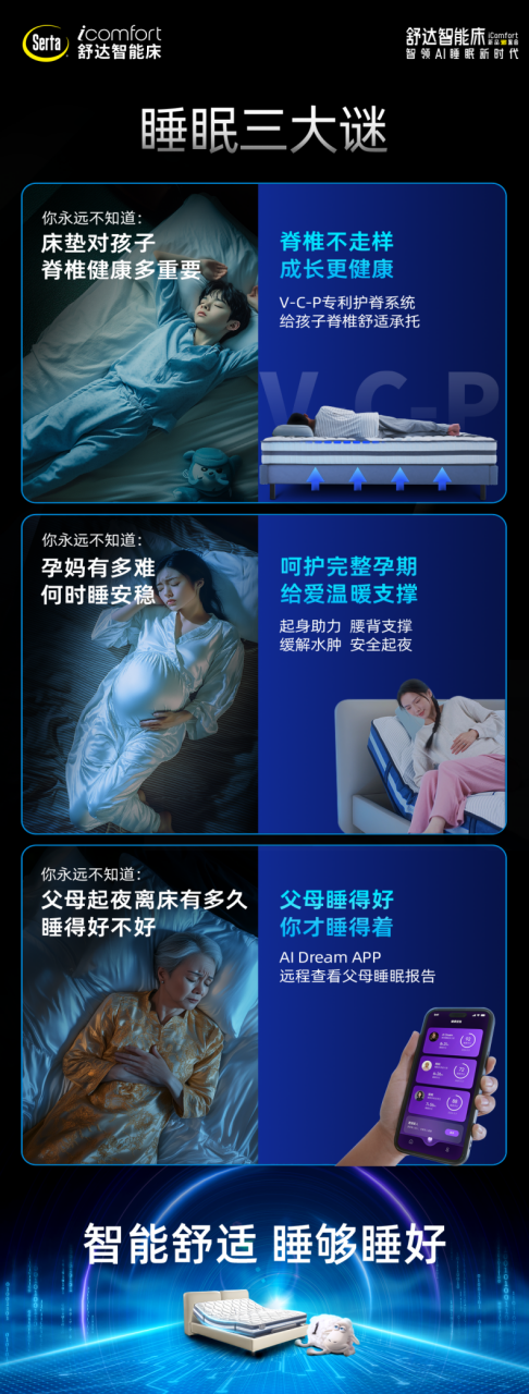 舒达智能床躺鉴会，引领AI智能睡眠新时代  第10张