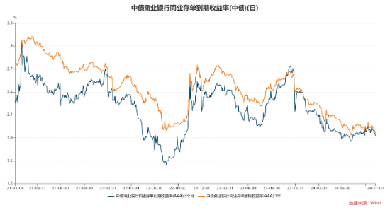 长城基金：人大常委会后如何看市场？  第2张