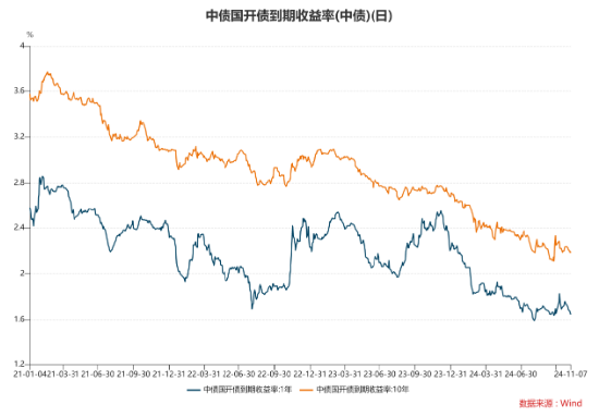 长城基金：人大常委会后如何看市场？  第3张