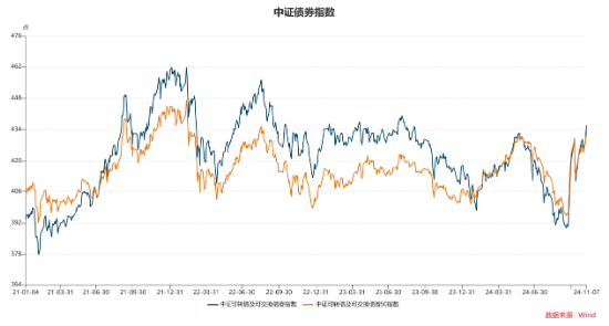 长城基金：人大常委会后如何看市场？  第4张