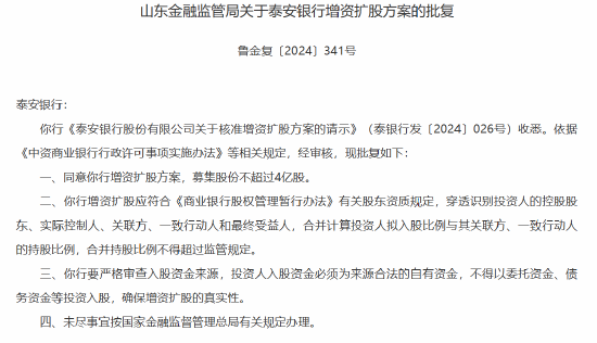 泰安银行增资扩股方案获批 募集股份不超过4亿股