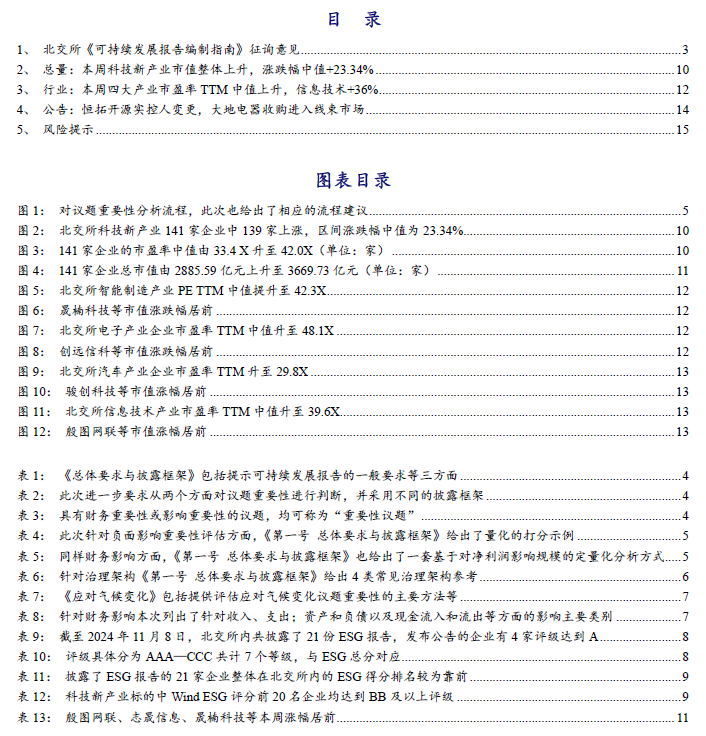 【开源科技新产业】北交所《可持续发展报告编制》征询意见，关注科技新产业ESG投资No.42  第2张