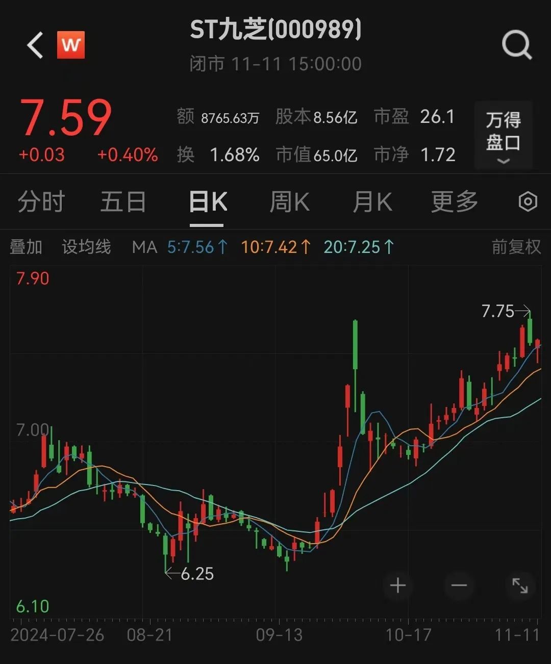 知名药企，再次易主！  第3张