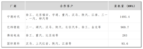 2024车企年关时刻：裁员、转型和迷茫  第6张