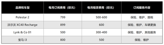 2024车企年关时刻：裁员、转型和迷茫  第9张