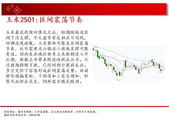 中天期货:纸浆区间震荡 橡胶继续区间震荡  第7张