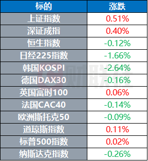 特朗普提名多人出任重要职位 图恩当选美国参议院共和党领袖