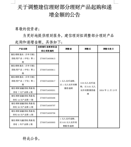 1分钱起购！投资门槛下调  第1张