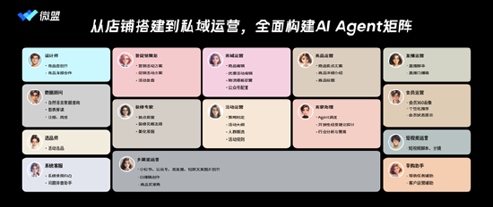 腾讯Q3财报营销业务增长强劲，微盟开盘大涨20%  第3张