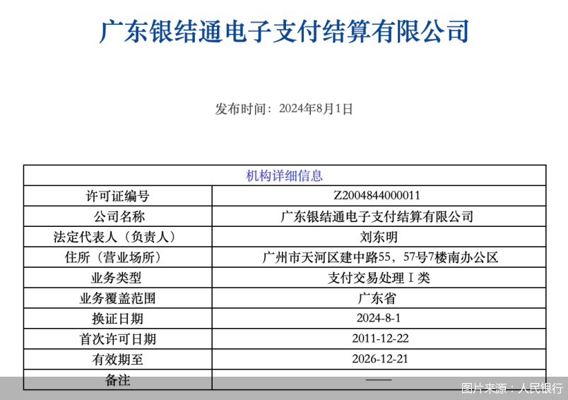 又有支付机构“黯然退场”，行业尾部加速出清