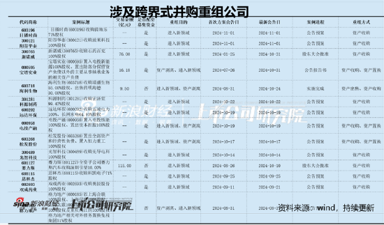 金力股份IPO折戟曲线借道佛塑科技上市？股价提前涨停 遭遇行业诉讼与业绩滑铁卢  第2张