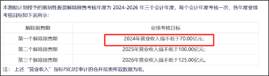 弘信电子向实控人定增募资背后：输血上市公司还是趁困境反转加强控制权？  第2张