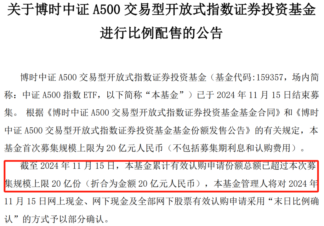 A股新纪录！2100亿资金火速集结  第2张