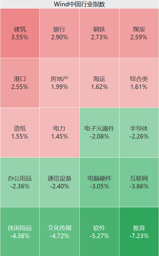 突然狂拉！多股涨停  第4张