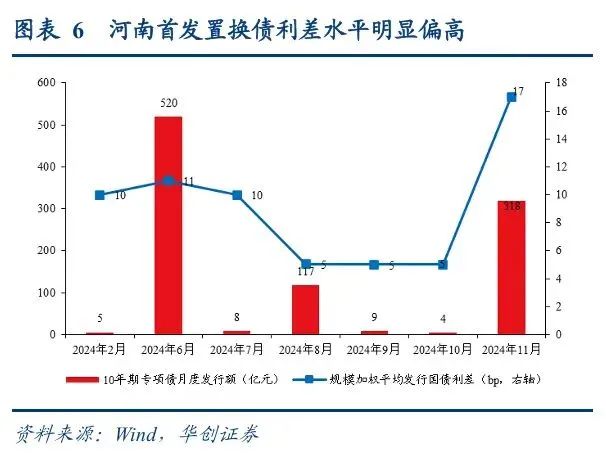 银行越烂越涨？  第2张