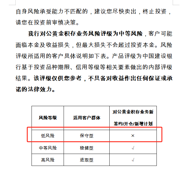 保守型客户“禁入”！建设银行更新对公积存金协议并提示“可能亏本”，上金所此前刚提示风险  第3张