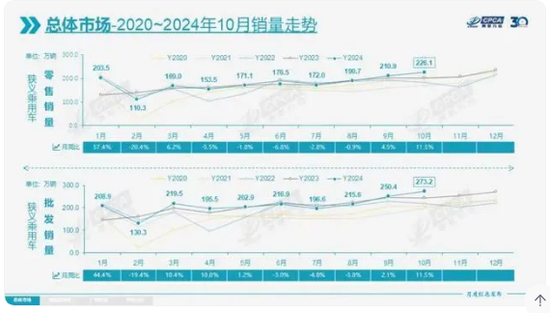 揭秘八大上市保司十月保费江湖：人身险单月7家负增长 国华人寿前十月降幅12%  第6张