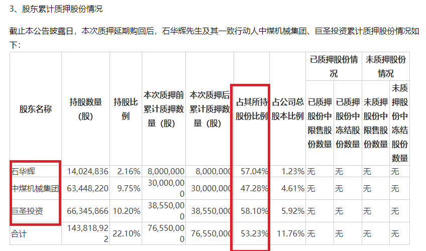 创力集团高溢价现金收购“肥了”前员工 加剧财务负担后拟发新股“圈钱”|定增志  第3张