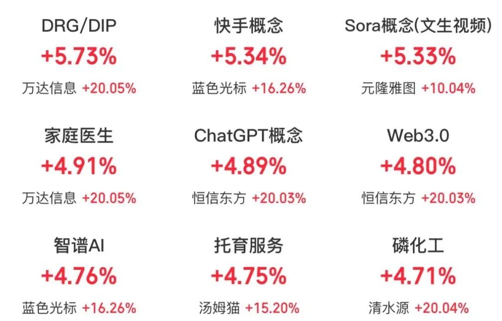 002583，直线涨停，什么情况？  第2张