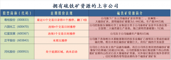 固态电池概念频现涨停潮：挖掘潜力股  第1张