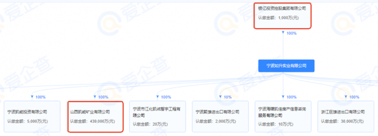 固态电池概念频现涨停潮：挖掘潜力股  第6张