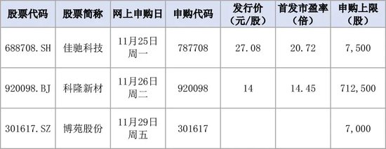 明天，隐身涂料龙头来了  第1张