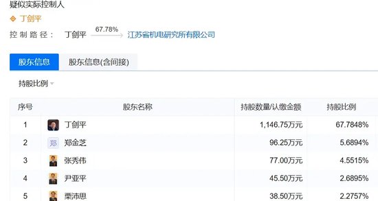 美女总经理带头财务造假,海伦哲索赔2.48亿  第6张