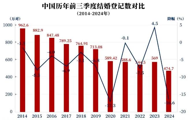 突发！上海又有一批关停！名单刚刚公布…  第2张